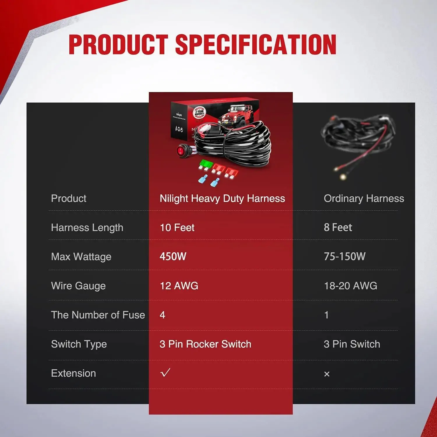 12AWG Wire Harness Kit 1 Lead W/ 12V 3Pin Switch | 3 Fuses | 2 Spade Connectors