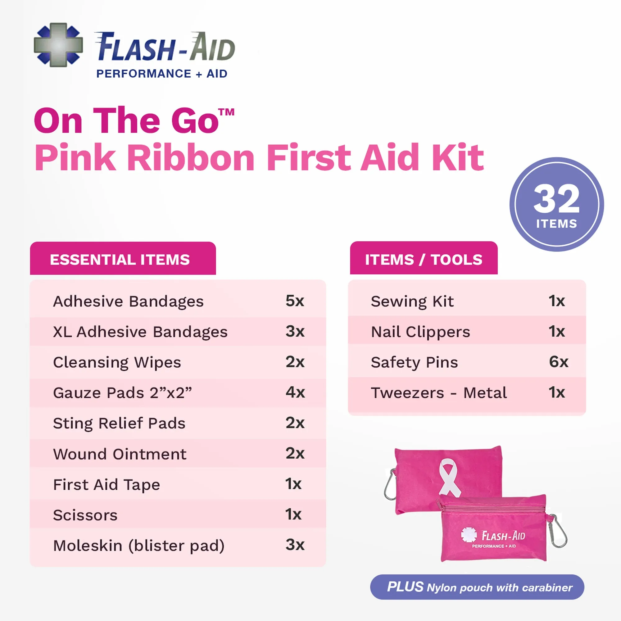 Pink First Aid Kit for Breast Cancer Charity Walks (2-Pack Mini First Aid Kit)