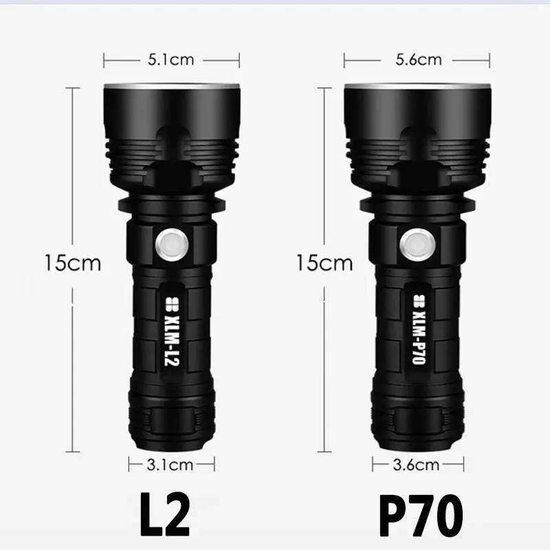 Super Bright L2 P70 LED Flashlight High Power Built-in 26650 Battery USB Rechargeable Aluminum Alloy Waterproof  Torch