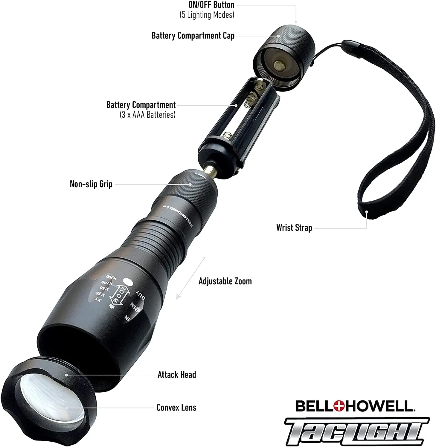 Taclight Tactical Flashlight 3 Pack Tac Light Weatherproof Aircraft Grade Aluminum Construction, 5 Light Modes with 50,000 Hour Cree LEDs, 40x Brighter – As Seen on TV